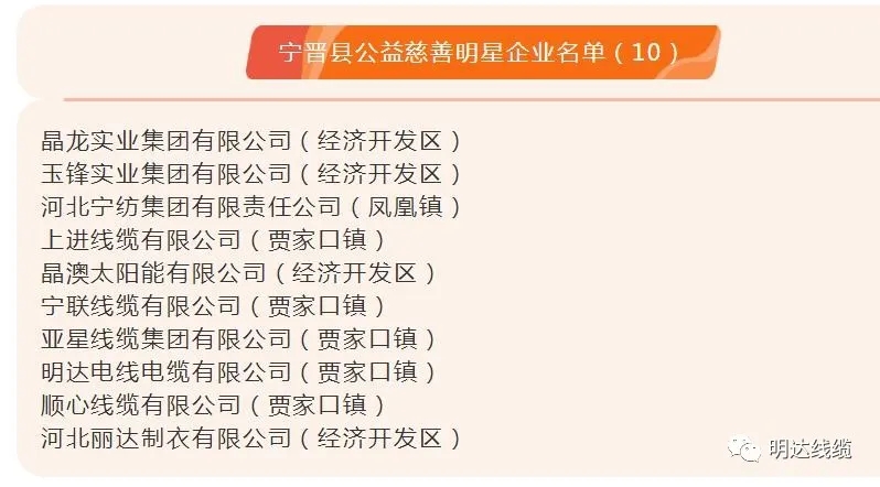 云顶国际·(中国)唯一官方网站
获评公益慈善明星企业
