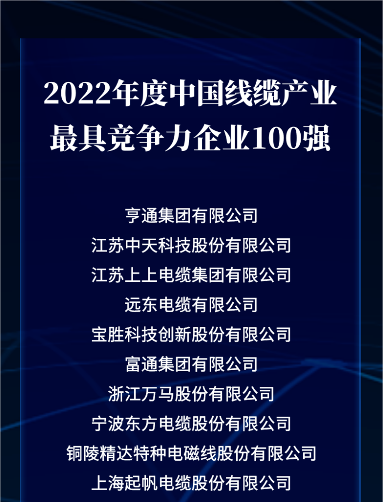 喜讯：云顶国际官网上榜2022年度中国线缆产业最具竞争力企业百强